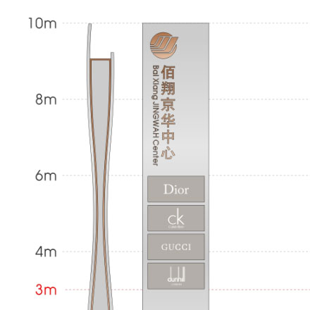 車間標識設(shè)計